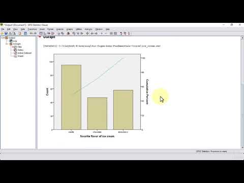 Pareto Chart In Spss