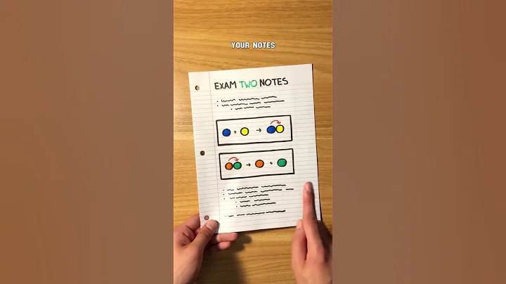 Try This Note-Taking Method