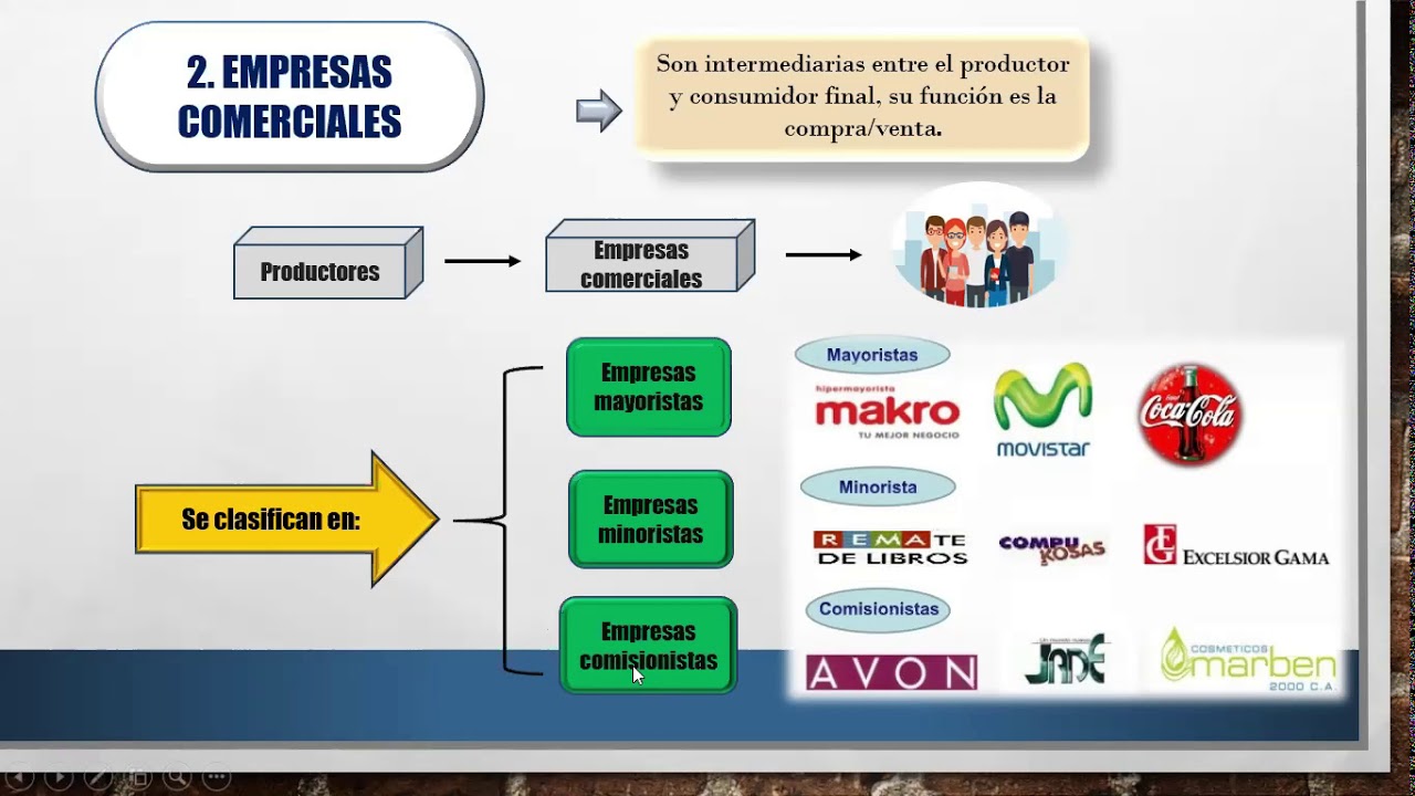 Cuales Son Las Empresas Comisionistas En México