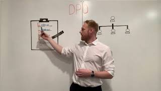 Data Protection Officers Dpo 9 Hy In 5Ive