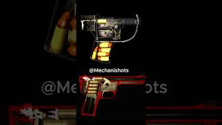 World War Ll Vs Vietnam War Liberatir Vs Gyrojet