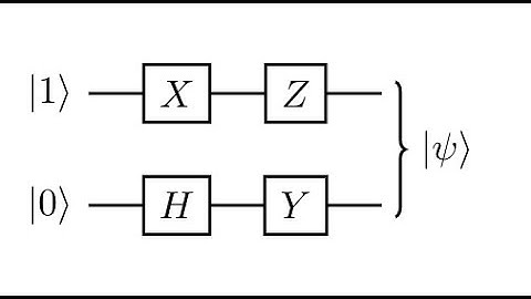 Intro Linear Algebra Video