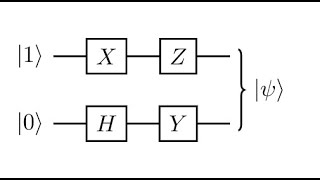 Intro Linear Algebra Video