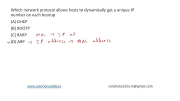 ISRO 2016 | CN | NETWORK PROTOCOL | IP | ISRO TEST SERIES | SOLUTIONS ADDA | EXPLAINED BY ISRO AIR-1