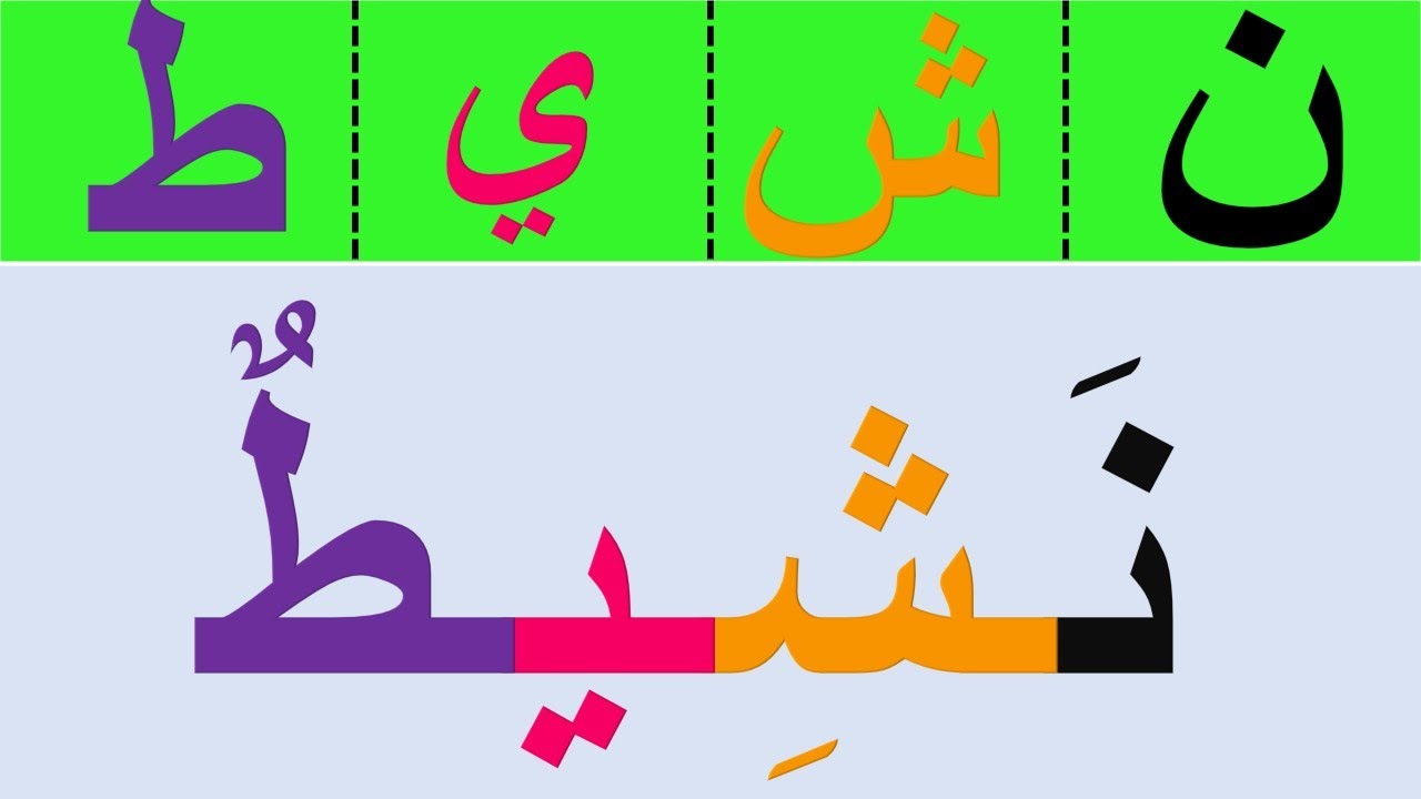 درس لتعليم القراءة والكتابة ومحو الامية / تهجي الحروف وجمع الحروف وتكوين الكلمة