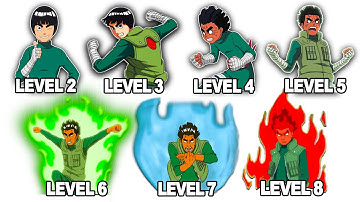 Every Level of the Eight Inner Gates Explained in 19 minutes