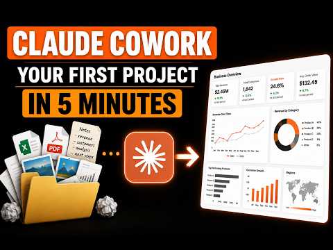 Claude Cowork for Beginners, Complete Your First Project in less than 5 Minutes!