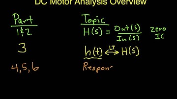 LT System Analysis: DC Motor Part 0