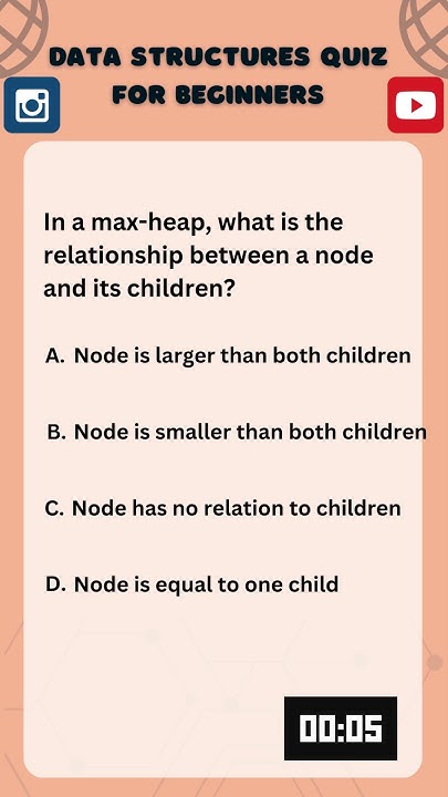 Data Structures Quiz for Beginners: Do You Know FIFO? #python #java # ...
