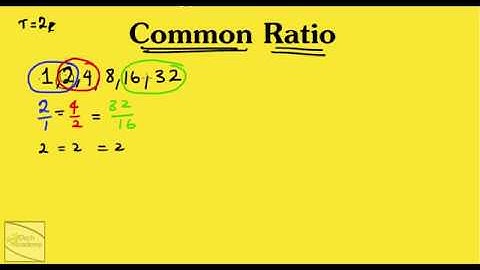 NNEX27.1 Geometric Progression: Common Ratio