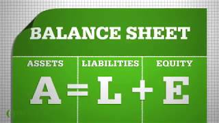 What is Balance Sheet?