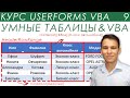 ListObjects & Data Tables в VBA - UserForms (9)