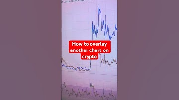 How to overlay another chart  on Trading view