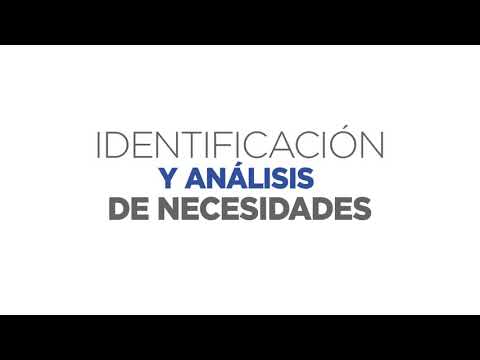 Video: ¿Cómo se realiza un análisis de necesidades?