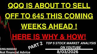 LAST WARNING! QQQ & SP500 SELLING OFF HARD SOON! Here Is What You Need To KNOW! - apple msft amzn