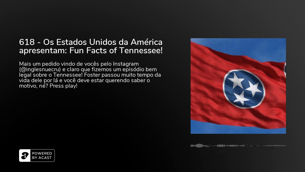 618 - Os Estados Unidos da América apresentam: Fun Facts of Tennessee!