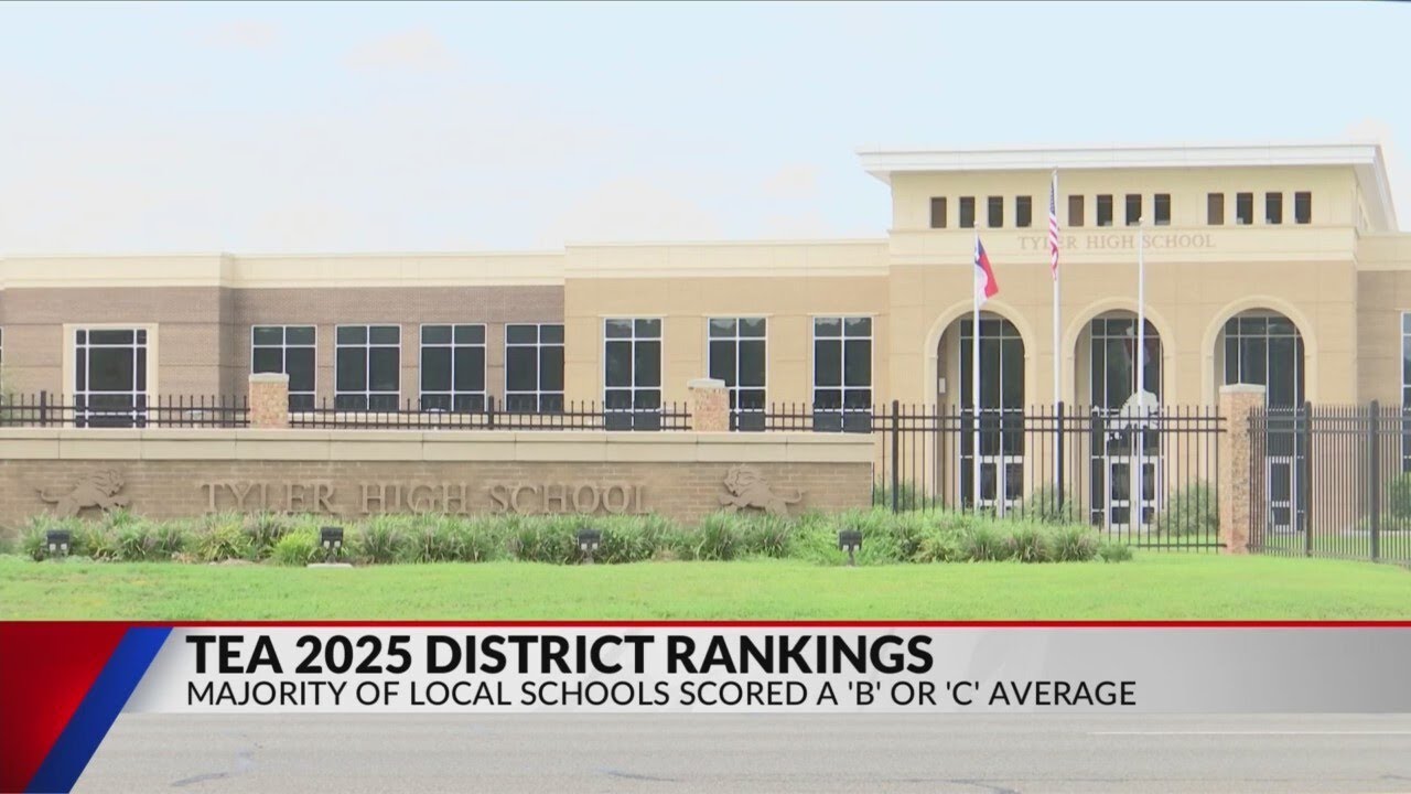 Here's how East Texas school districts faired in newly released TEA ...