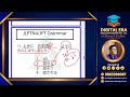 🚨 Real JLPT N4 & JFT Basic Grammar Test | Most ImportantQuestions| Nepali Explanation @JLPTTest-w6t