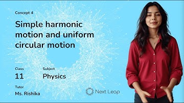 Simple Harmonic Motion (SHM) and Uniform Circular Motion (UCM) | Class 11 Physics | Oscillations