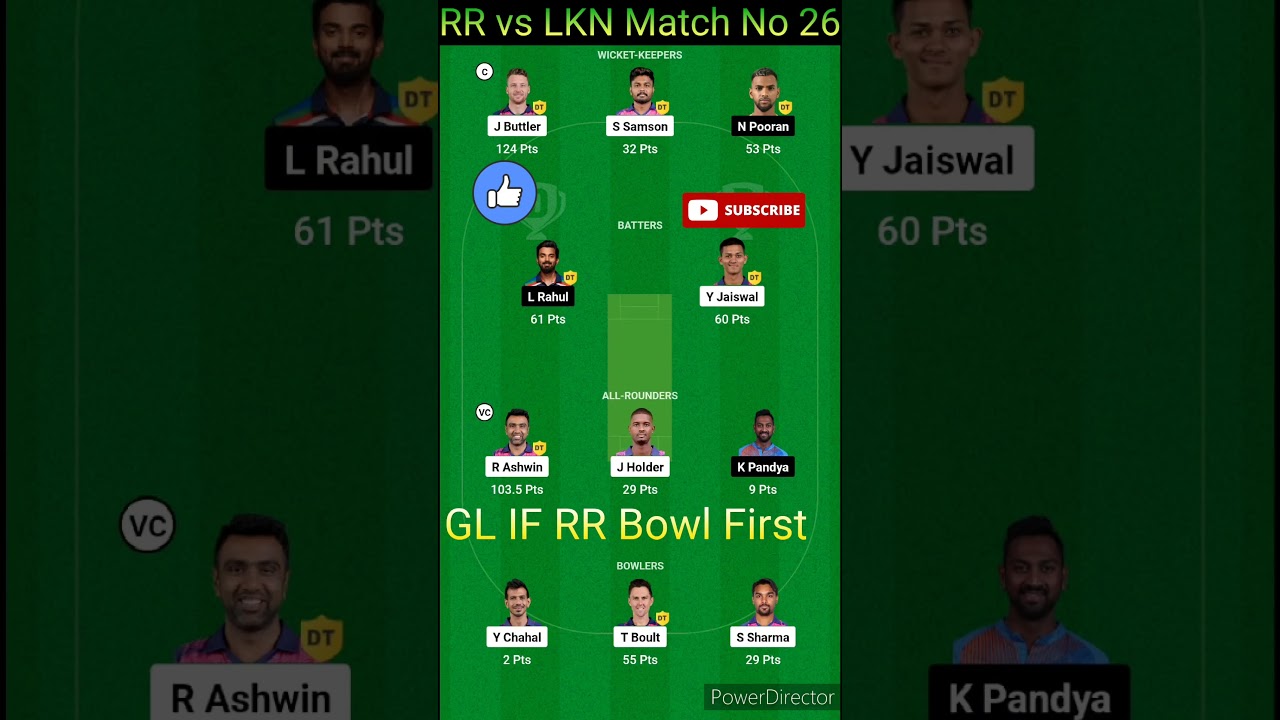 RR vs LKN dream11|RR vs LSG dream11| Hit Team SL +GL|ipl2023