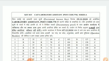Provisional Answer Key for the Post of Laboratory Assistant Post Code-778