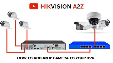 How to Add IP camera in Hikvision DVR step by step guide