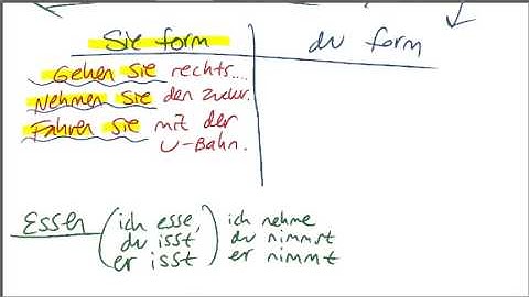 Hammer Grammar 1.8:Imperative