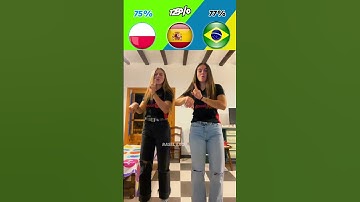 Thumbnail of Visca barca song #fcbarcelona #barcelona #shortsfeed #gavi #raphinha #lewandowski #football