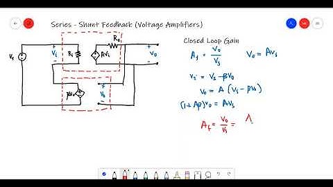 Feedback (Part 2) - Basic Feedback Topologies and Voltage Amplifiers