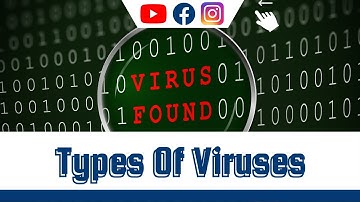 What are the different types of Viruses in a Computer | Computer Viruses
