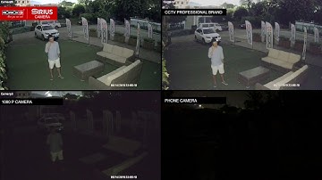 Provision ISR Sirius camera  SIGNAL ELECTRONICS SECURITY