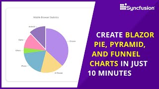 Create Blazor Pie, Pyramid, and Funnel Charts in Just 10 Minutes