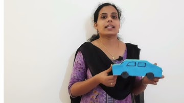 Std 1 Integration unit 8 Class 37 White Board ID