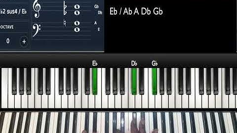 Db Minor Chords and Breakdown