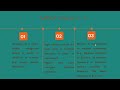 EditHer Africa Hands-on Session