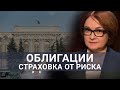 Облигации-флоатеры. Защита от процентного риска / ФИНАМ Аналитика