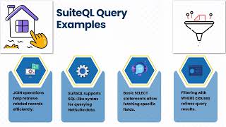How to Use SuiteQL in NetSuite | SuiteQL Training Guide | SuiteQL Tutorial Basics