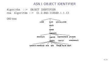 Applied Cryptography: 2. Abstract Syntax Notation One (ASN.1)