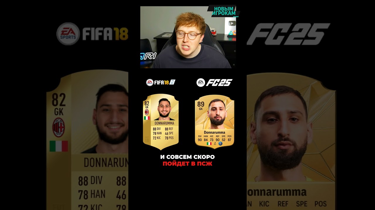 футболисты ПСЖ 7 лет назад в FIFA 18