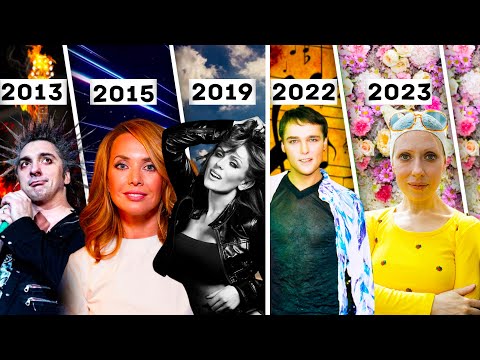 УМЕРШИЕ АРТИСТЫ по дате смерти. 2013-2023 Знаменитости, которых больше нет с нами