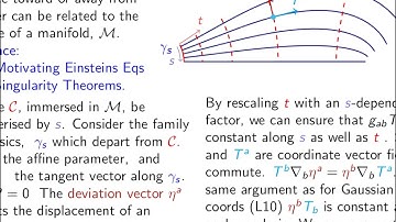 Tensor Analysis L11 Geodesic Deviation