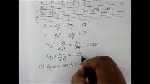 11th B-Maths [Part-223] Ex-9.2-1 Correlation and regression Gomathi dharmarajan