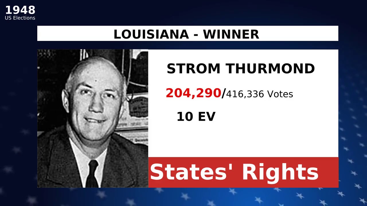 Did strom thurmond win any states in 1948