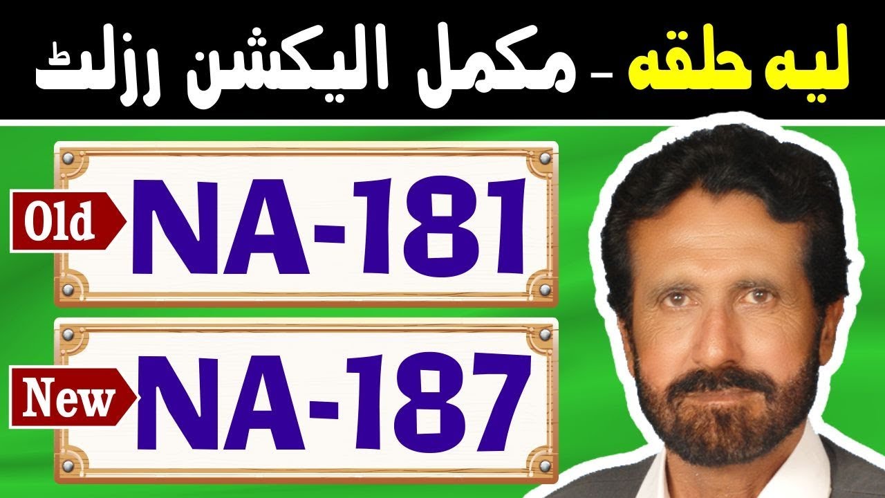 NA-181 (New NA-187) Layyah 1 | Pakistan Election Results | Election Box