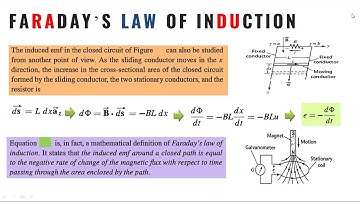 Lec 12: Time varying Fields