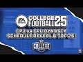 College Football 25: CPU vs CPU Dynasty | RFL CS7 Schedule Reveal & Top 25!!!