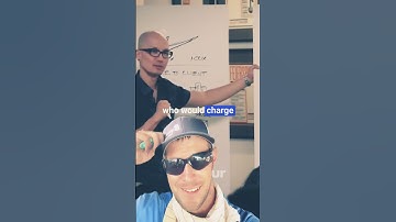 This is exactly why Hourly rate is not an efficient payment method