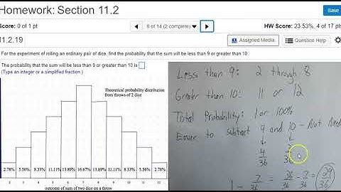 Section 11.2 HW Video