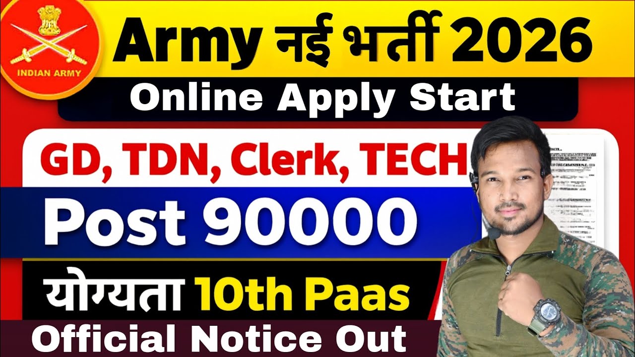 Army New Bharti 2026 | Army New Vacancy 2026 | Indian Army Recruitment 2026 | Agniveer Bharti 2026
