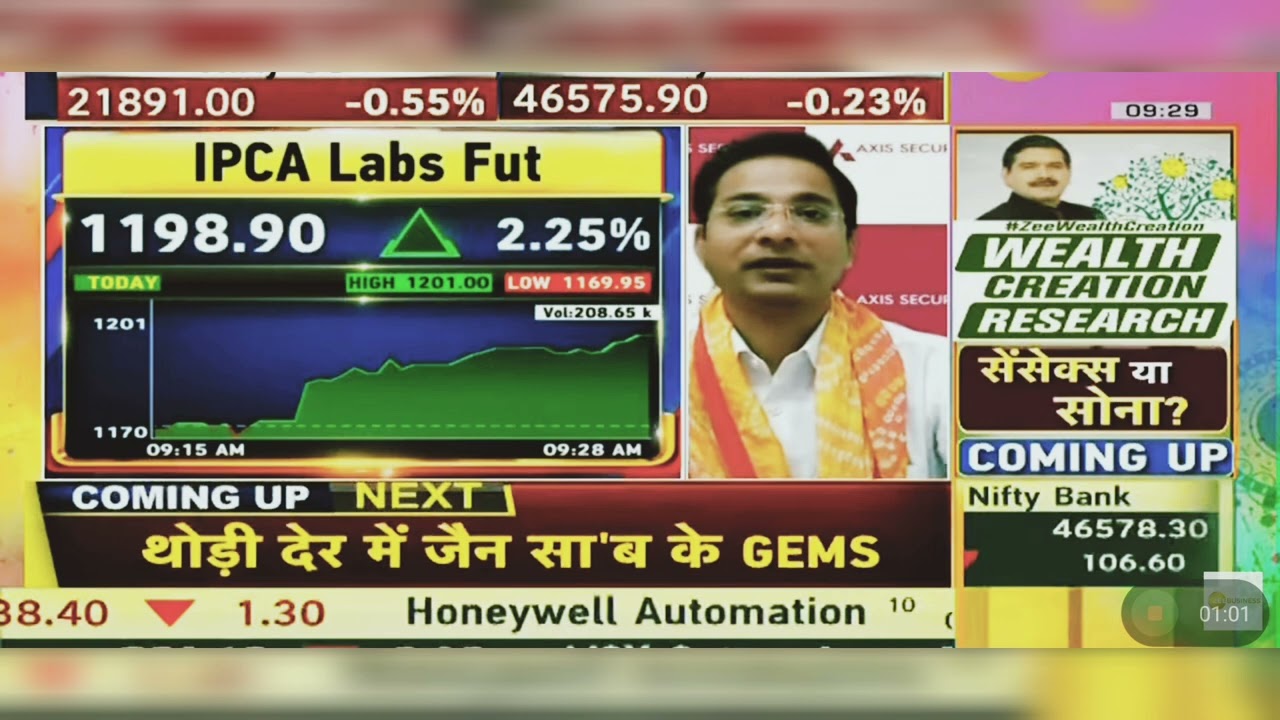 IPCA Labs Share News Today: IPCA Labs Share Latest News Today | IPCA Labs Share | 22nd March 2024